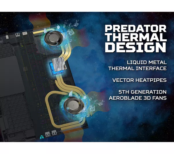 Acer Predator Helios 16″ Gaming Laptop - Image 8