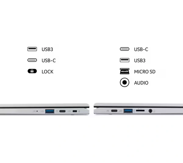 Acer 314 14″ Chromebook Laptop - Image 5