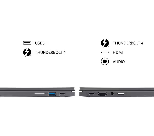 Acer Spin 714 14″ 2 in 1 Chromebook Laptop - Image 6