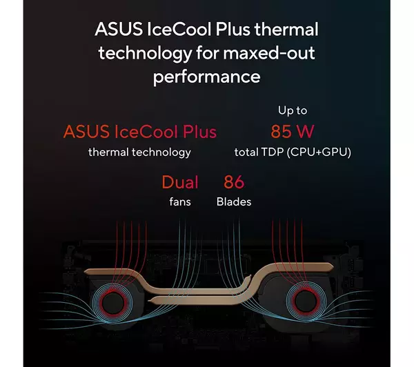 Asus Vivobook Pro 15 M6500XV 15.6″ Laptop - Image 11