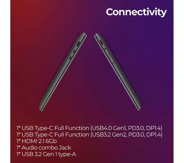 Lenovo Yoga Pro 7 14.5″ Laptop - Image 8