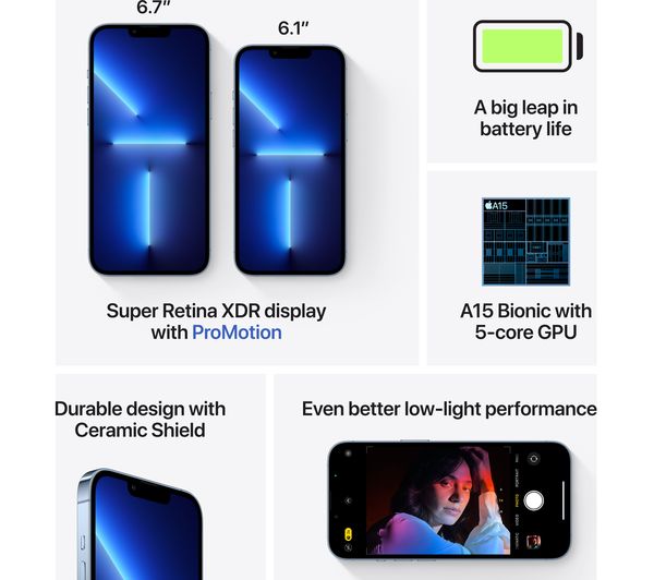 Apple iPhone 13 Pro Max Smartphone - Image 3